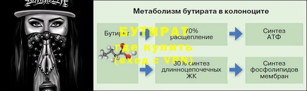 наркотики Балабаново